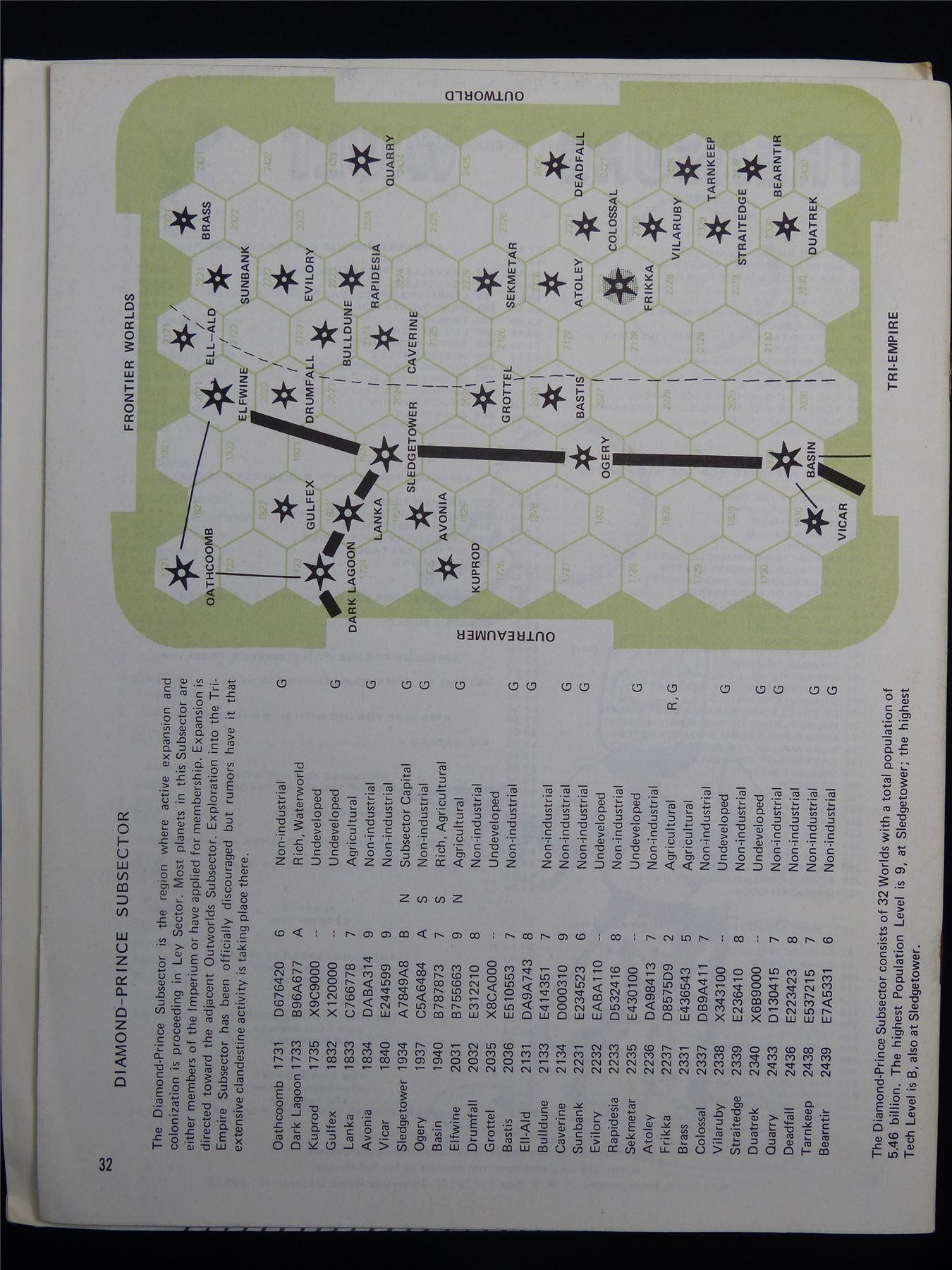 Simba Safari: Judges Guild Traveller Companion - Roleplay Booklet #N4