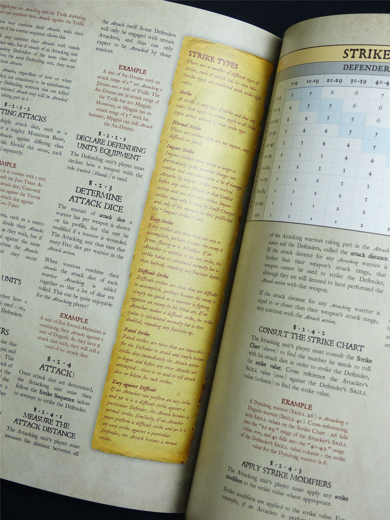 Darklands Quick Starter Rules - Mierce Miniatures Booklet #1WF
