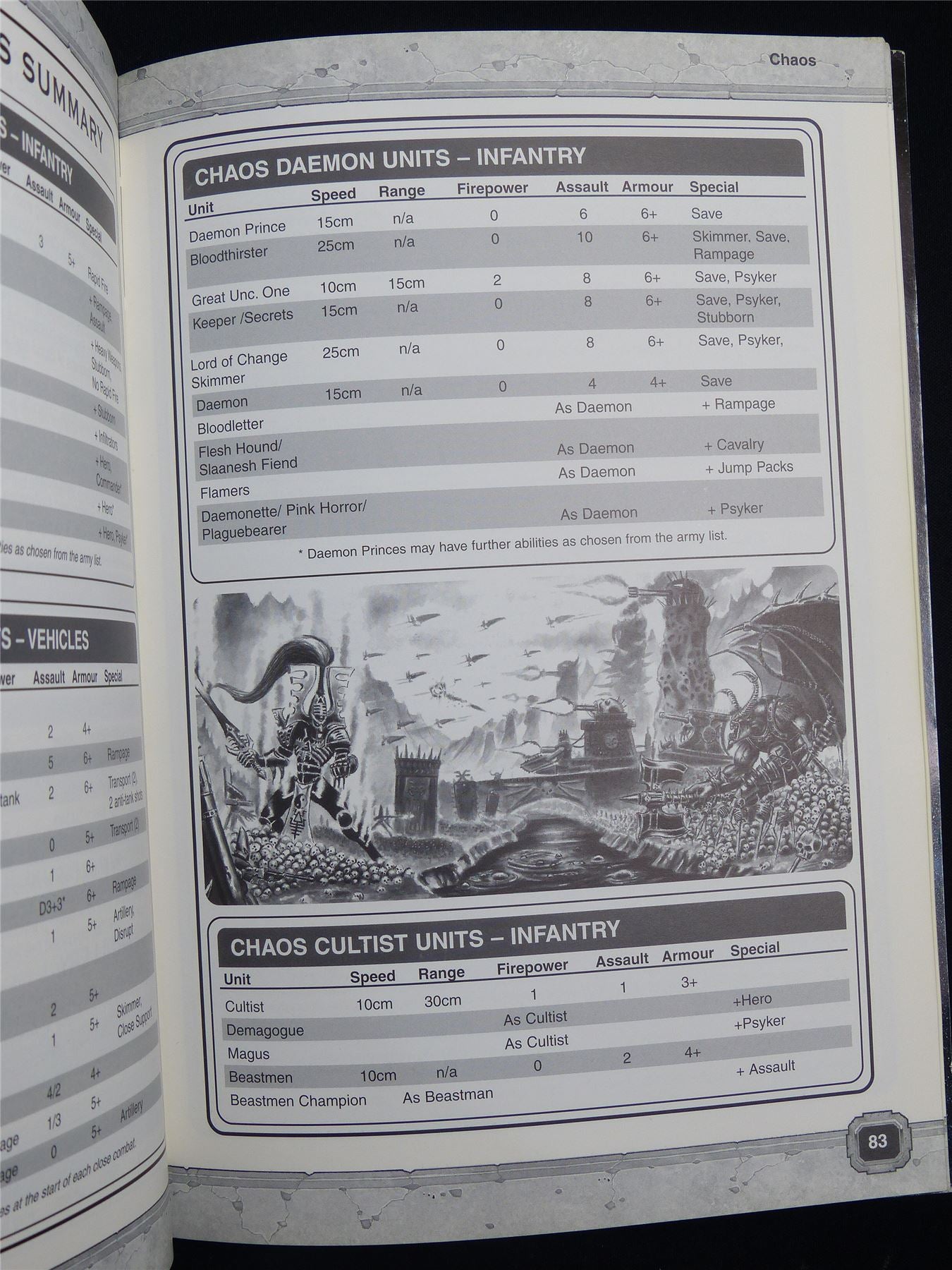 Warhammer 40000 Epic: Armies Book - Miniatures Rulebook Softback #2VQ