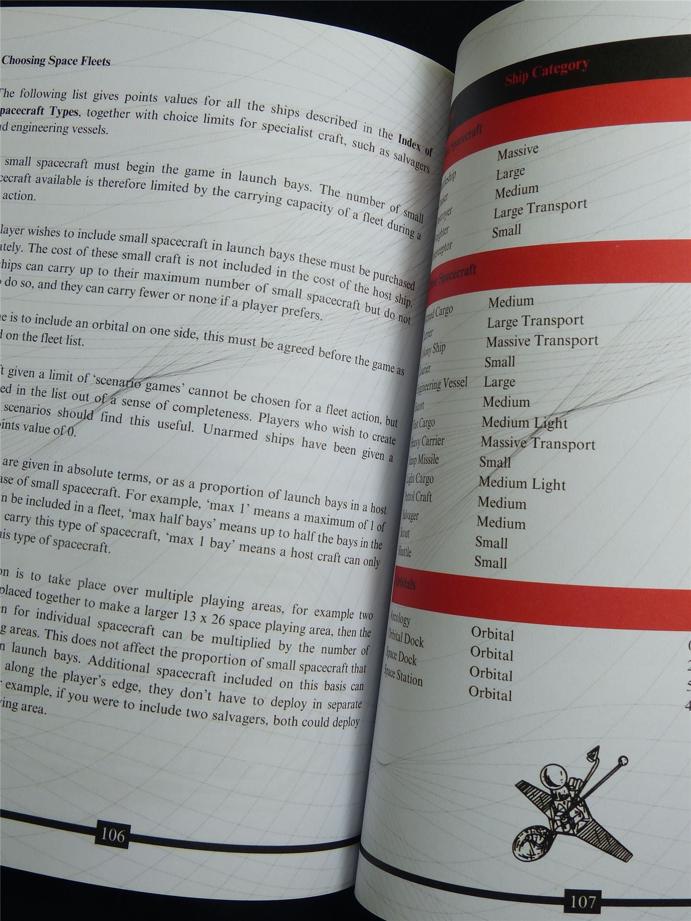Space Battles A Spacefarers Guide Miniatures - Wombat Wargames Softback #2M5