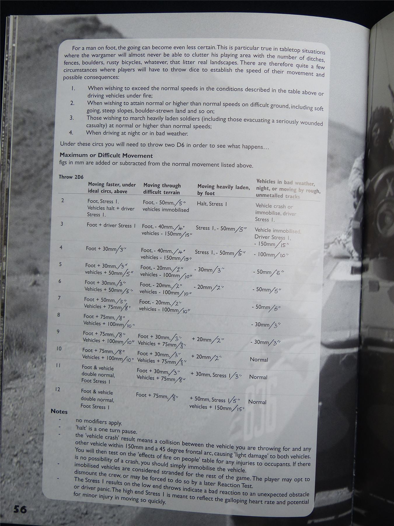 Contact! Wargames Rules for 1946-2006 and Beyond - Miniatures Rulebook #2SD
