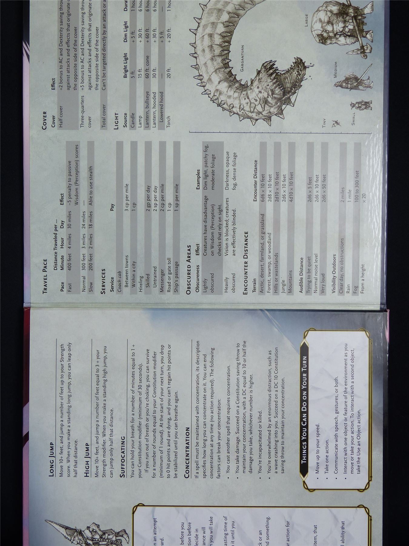 Dungeon Master Screen Dungeons & Dragons #1G1