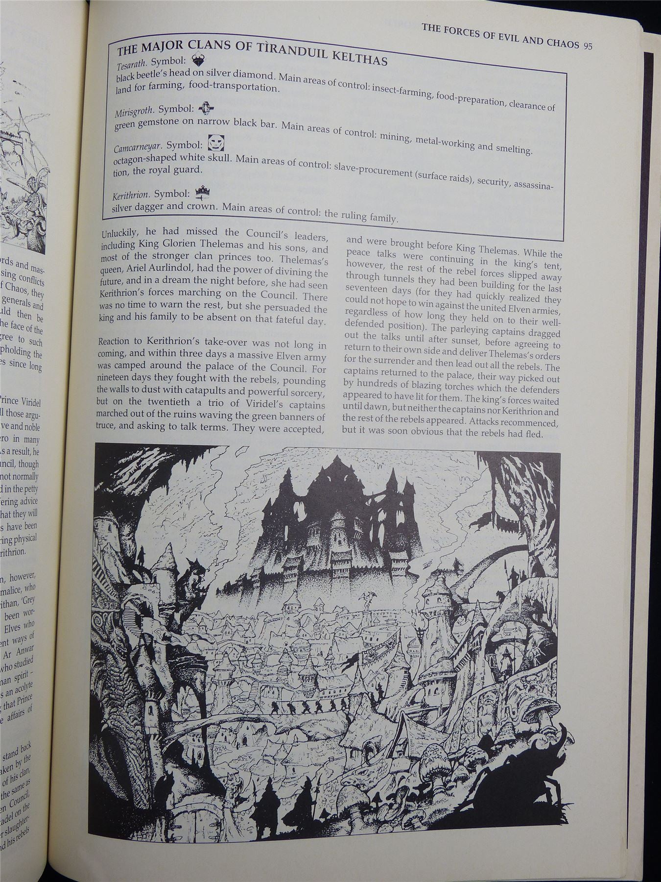 Titan The Fighting Fantasy World - Roleplaying Book Softback #2SQ