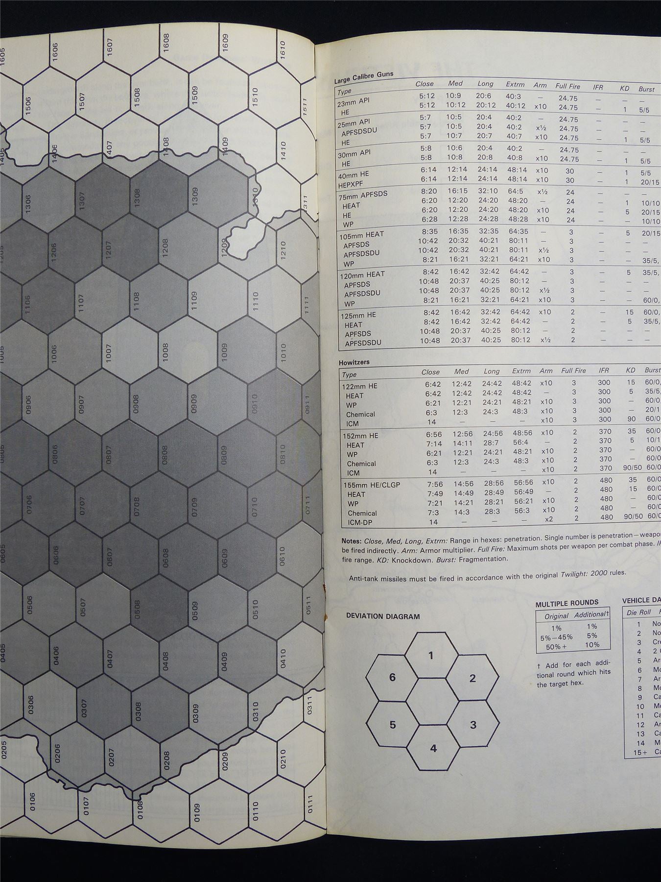 Twilight 2000: Pirates of the Vistula Module - Roleplay Booklet #60