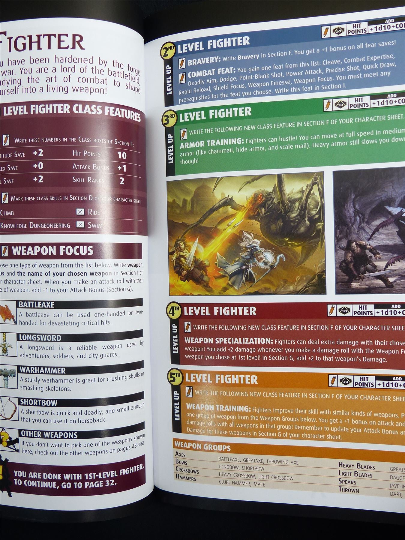 Pathfinder Roleplaying Game: Heroes Handbook - Rulebook Softback #2ML