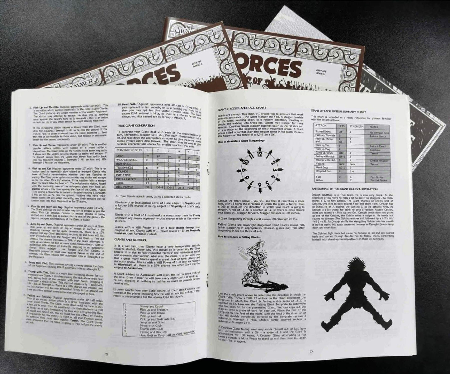 Forces of Fantasy A Warhammer Supplement - 1st Edition Vintage Box set