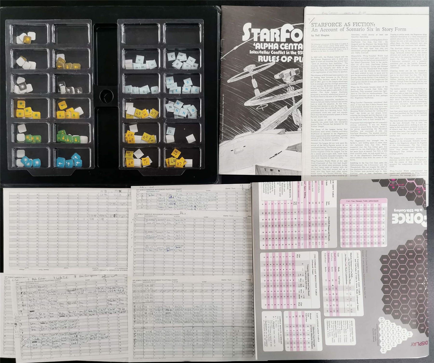 StarForce Alpha Centauri: Future-History Simulation Game - SPI Game #NN