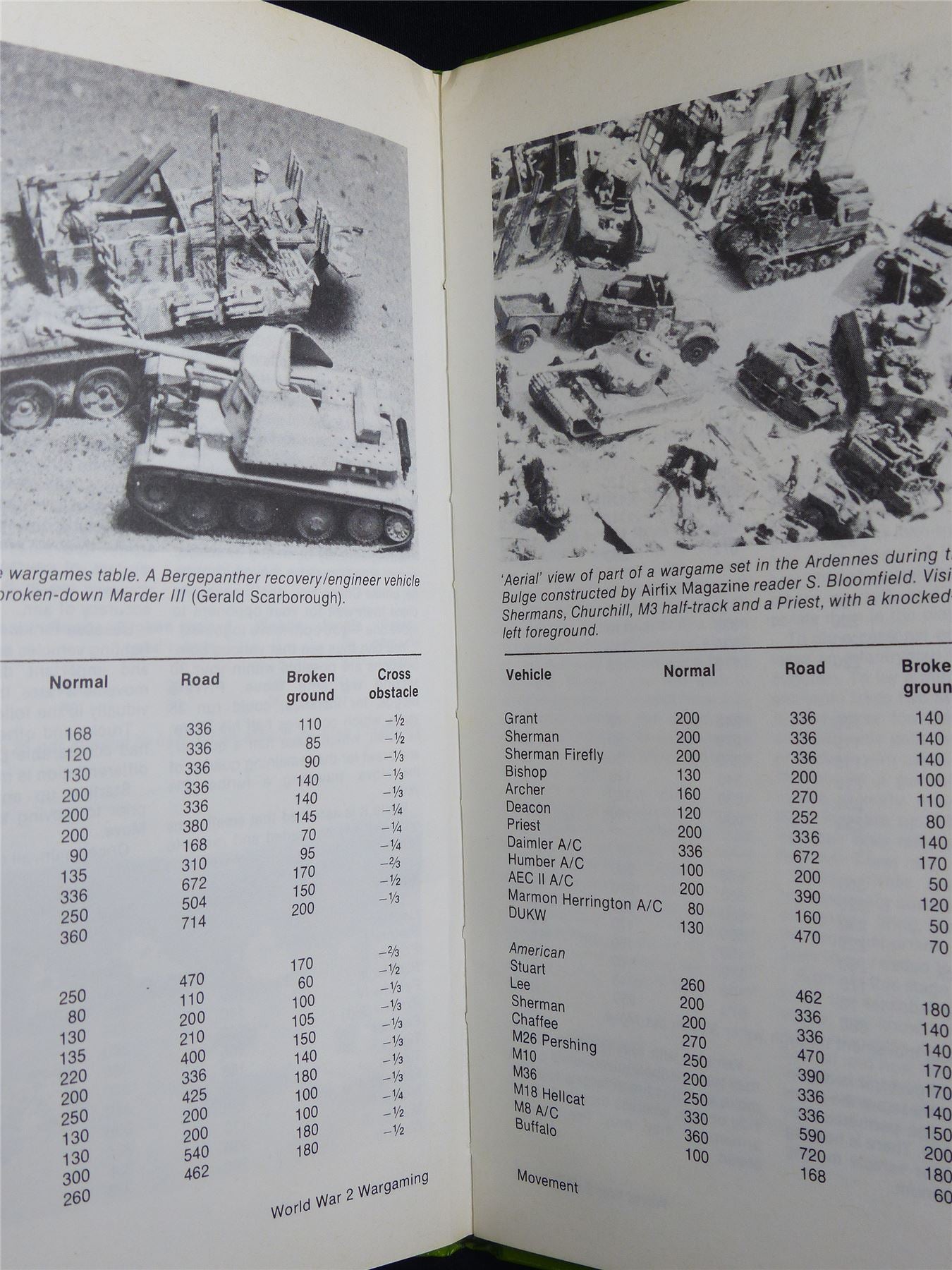 World War 2 Gaming Guide 15 - Airfix Book Hardback #2W5