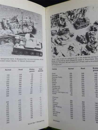 World War 2 Gaming Guide 15 - Airfix Book Hardback #2W5