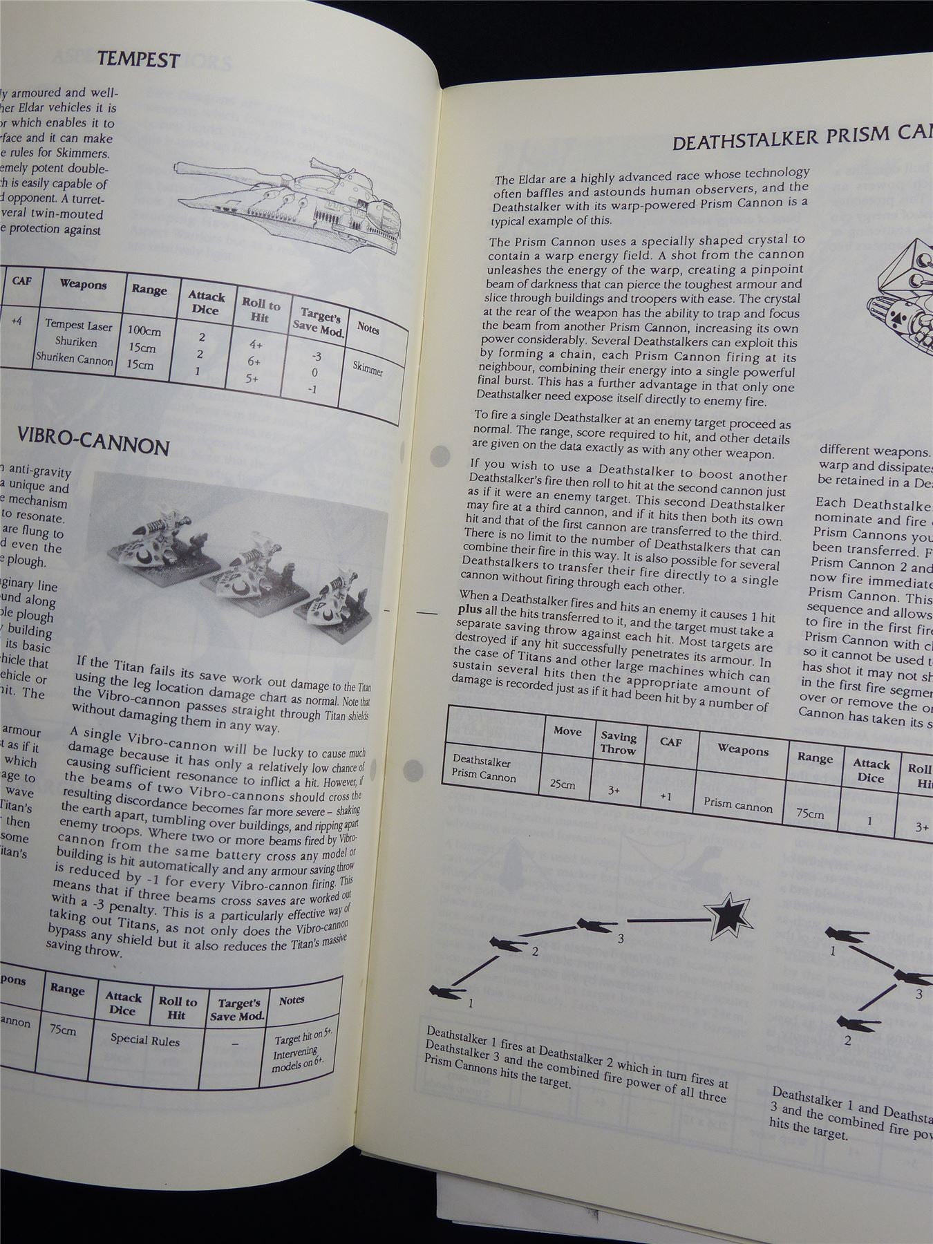 Epic Renegades Army Booklet - Warhammer Epic #1IG