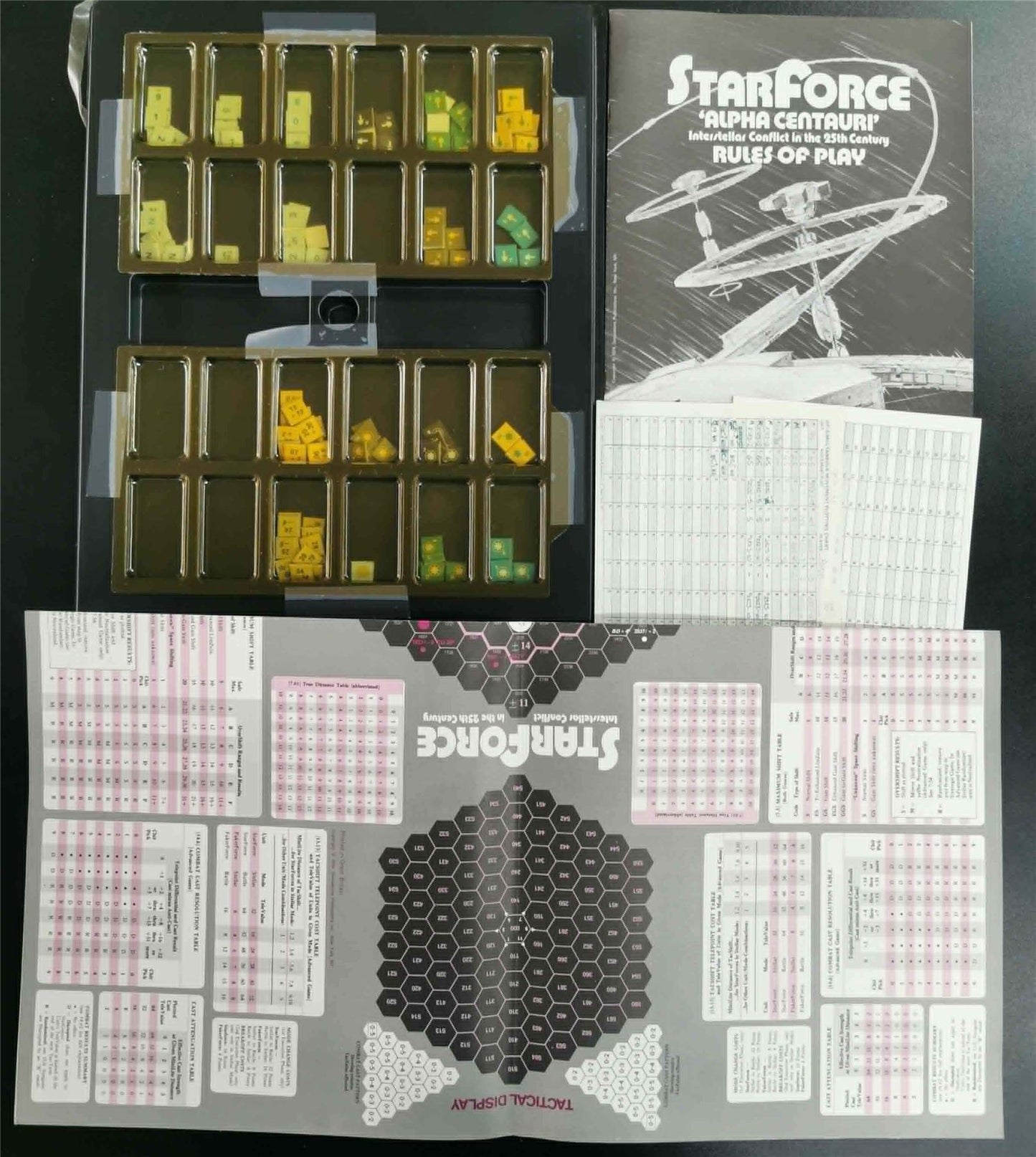 StarForce Alpha Centauri: Future-History Simulation Game - SPI Game #NR