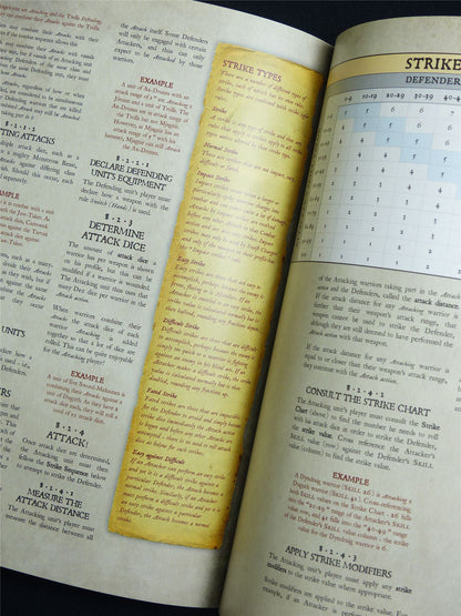 Darklands Quick Starter Rules - Mierce Miniatures Booklet #1WF