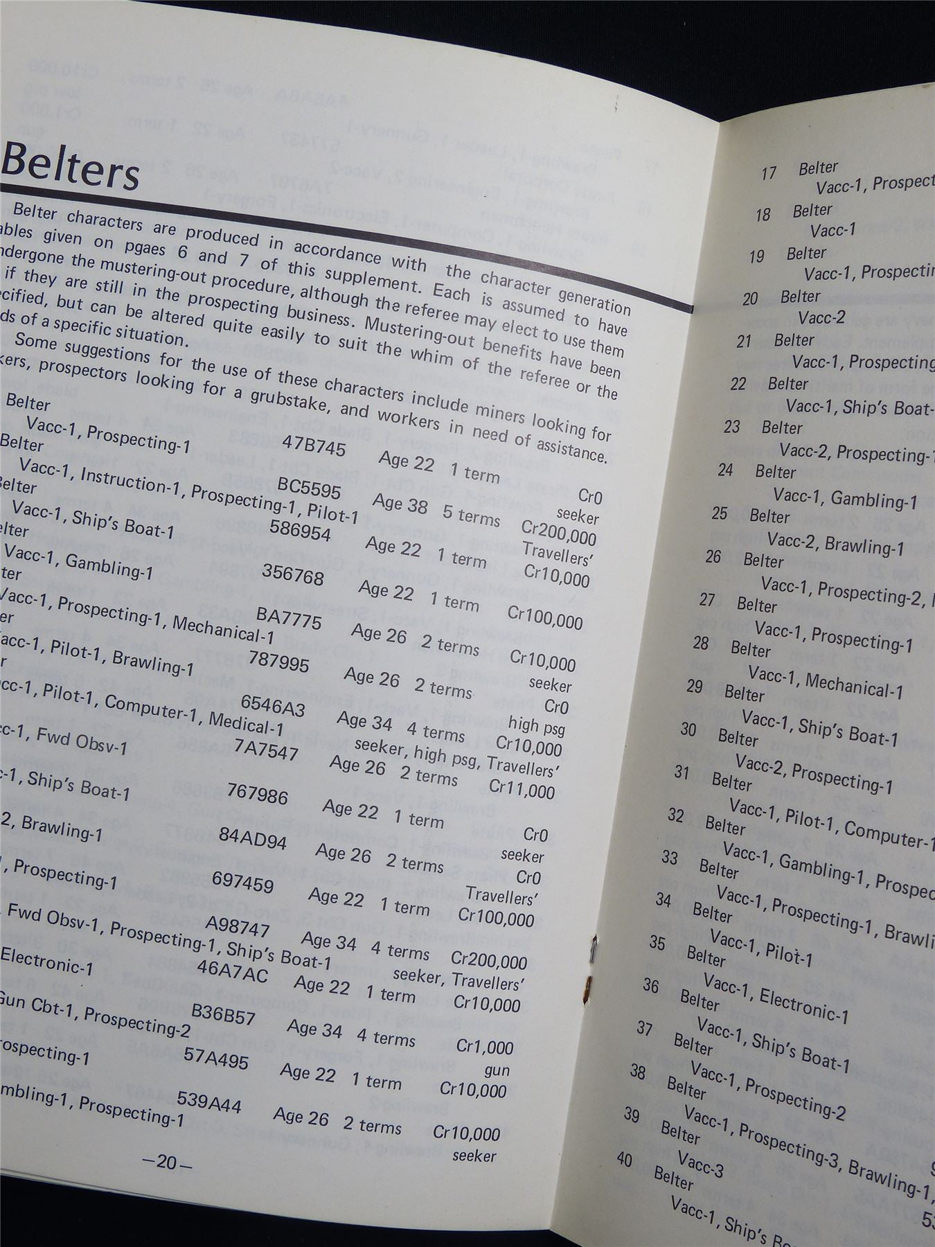 Traveller: Supplement 4 Citizens of the Imperium - Roleplaying Booklet #2T6