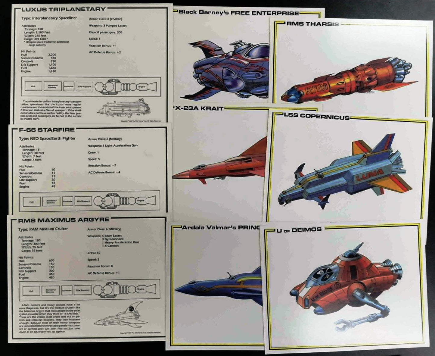 Buck Rogers The 25th Century Science Fiction Roleplaying Game #1XL