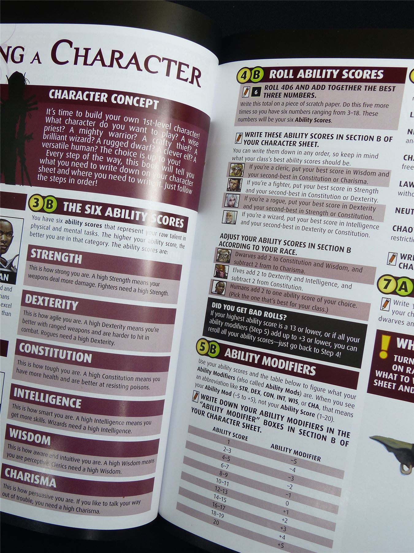 Pathfinder Roleplaying Game: Heroes Handbook - Rulebook Softback #2ML