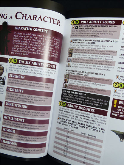 Pathfinder Roleplaying Game: Heroes Handbook - Rulebook Softback #2ML
