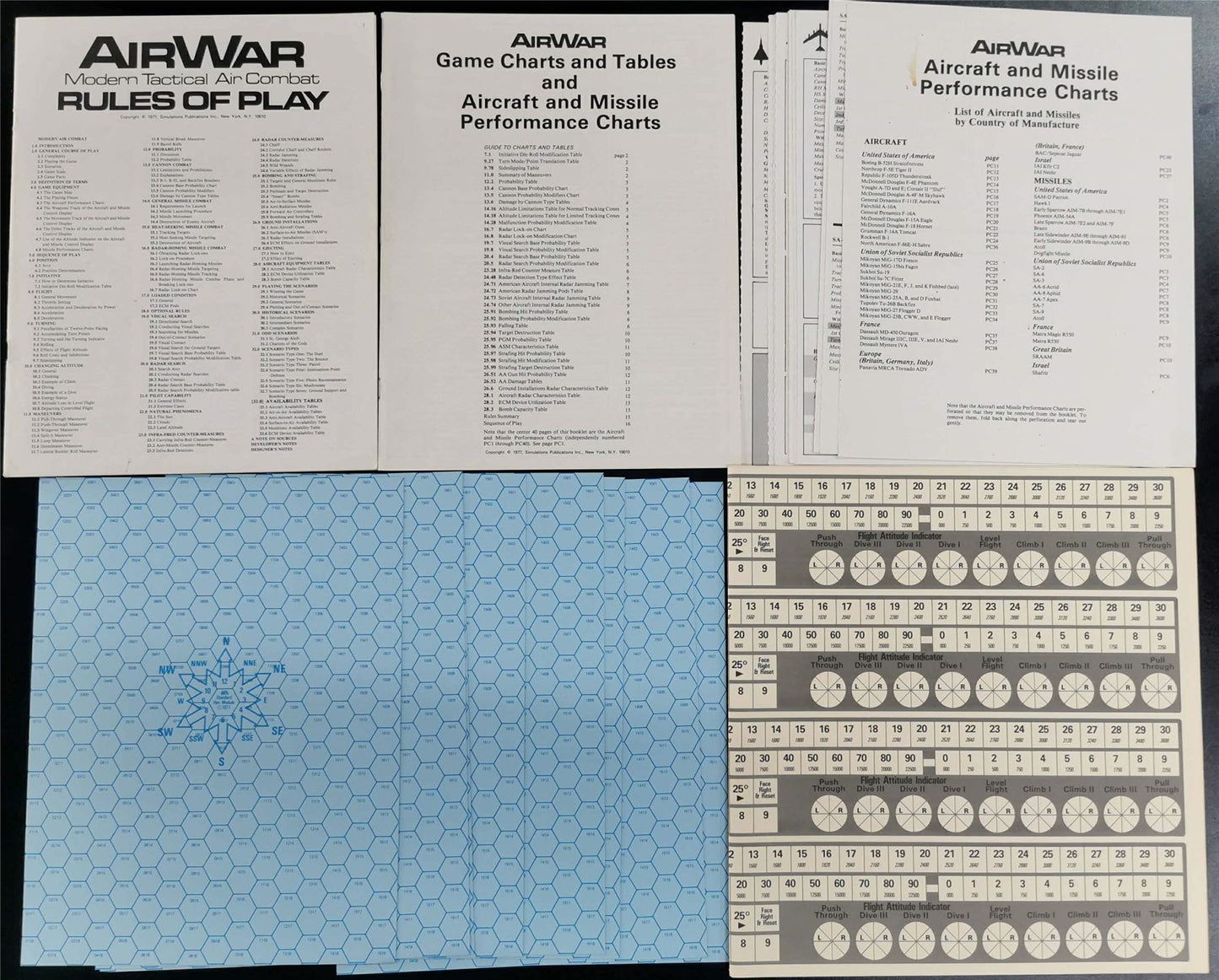 Air War Modern Tactical Air Combat: Historical Simulation Game - SPI Game #NL