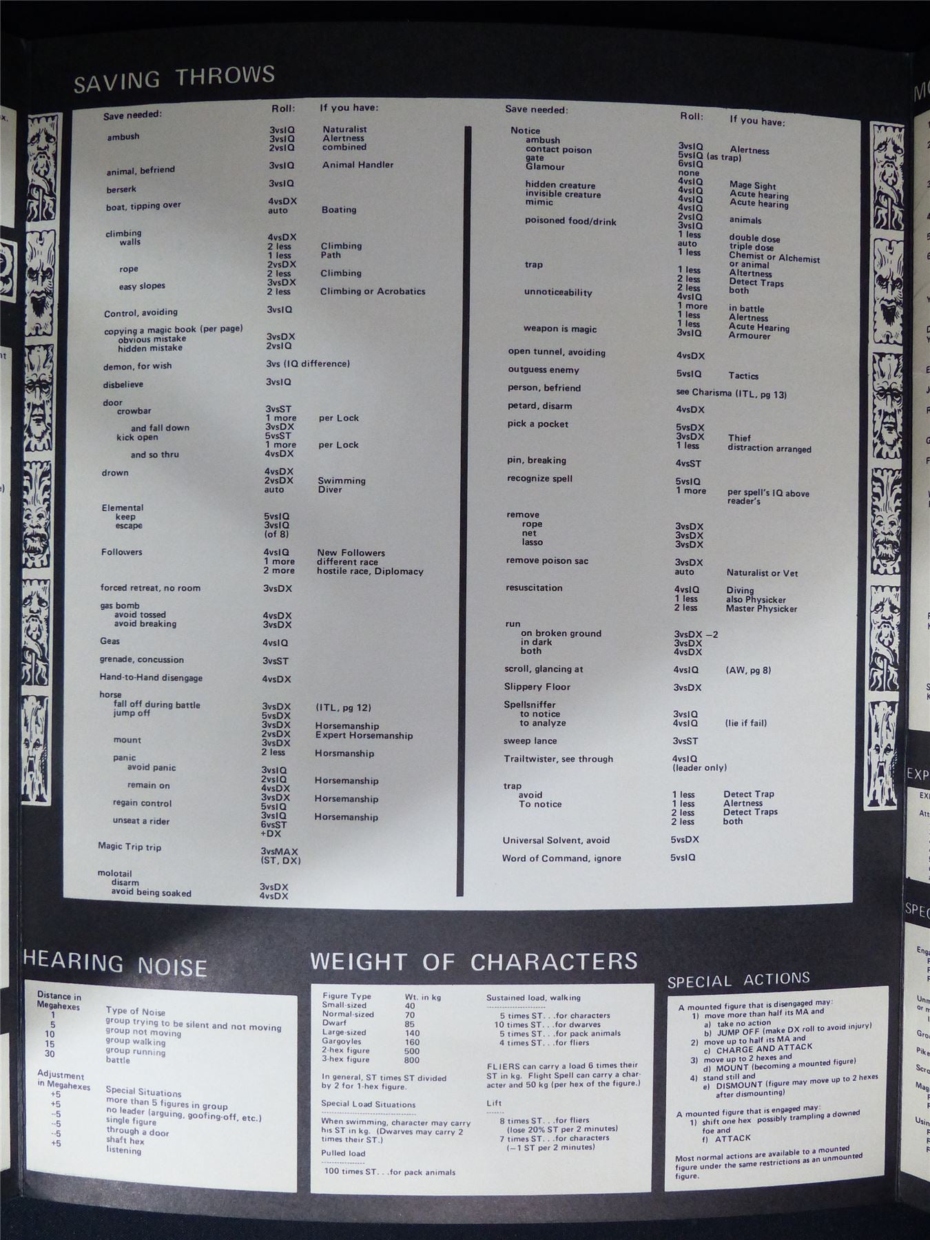 Fantasy Master's Screen: The Fantasy Trip - Metagaming Booklet #2MV