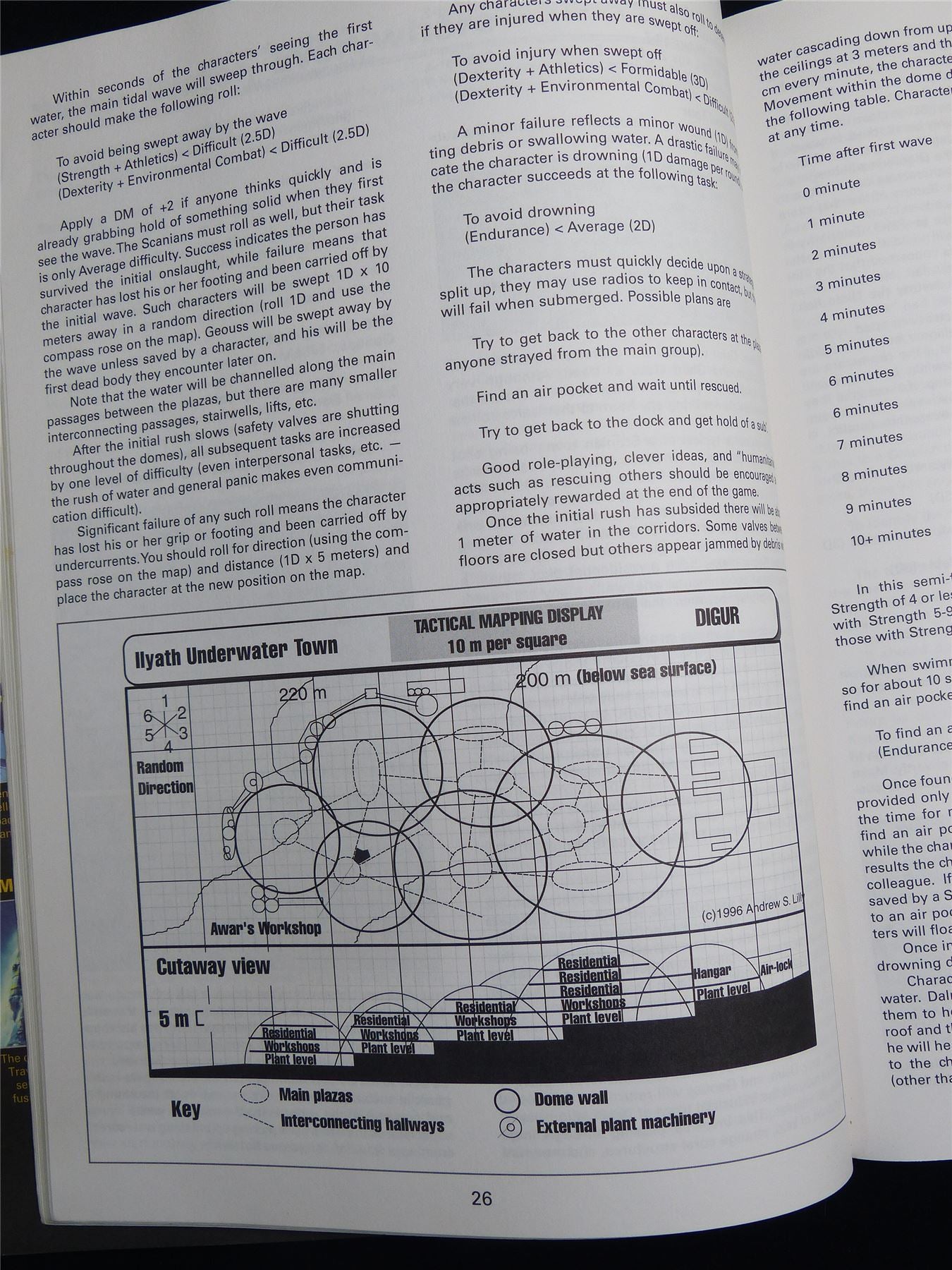 Traveller: Long Way Home Adventure One - GDW Roleplaying Booklet #2RU