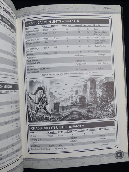 Warhammer 40000 Epic: Armies Book - Miniatures Rulebook Softback #2VQ