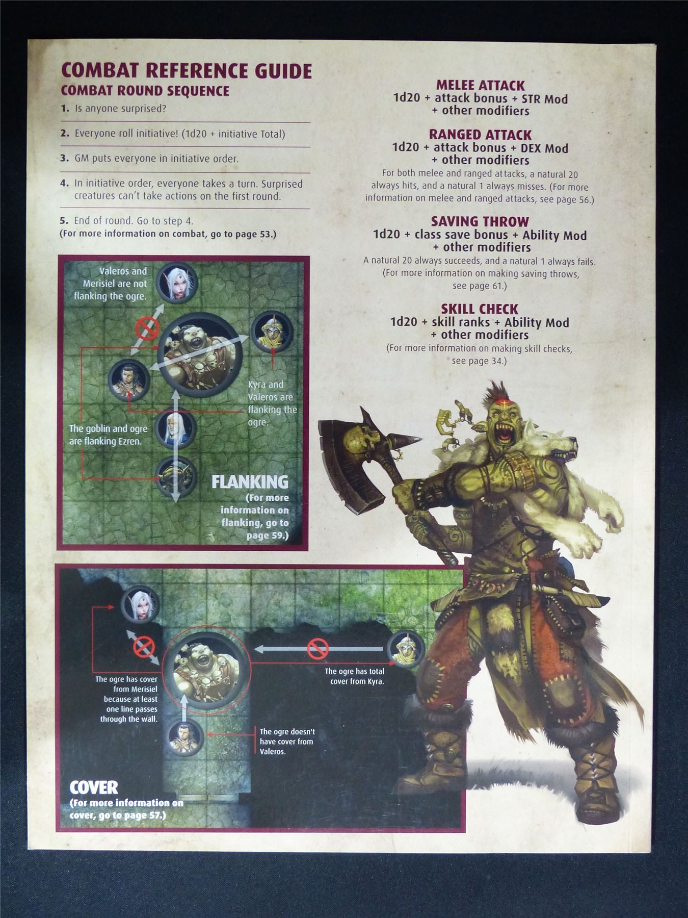 Pathfinder Roleplaying Game: Heroes Handbook - Rulebook Softback #2ML