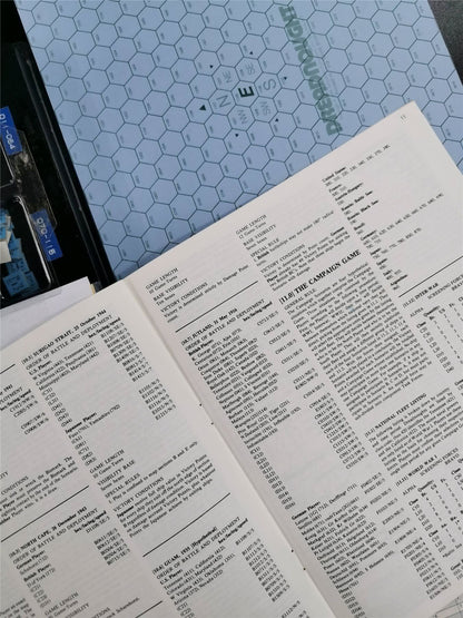 Dreadnought: Surface Combat in the Battleship - SPI Game #QW