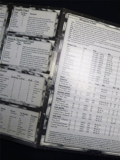 Trinity: Storyteller Screen - Roleplay Screen #2US