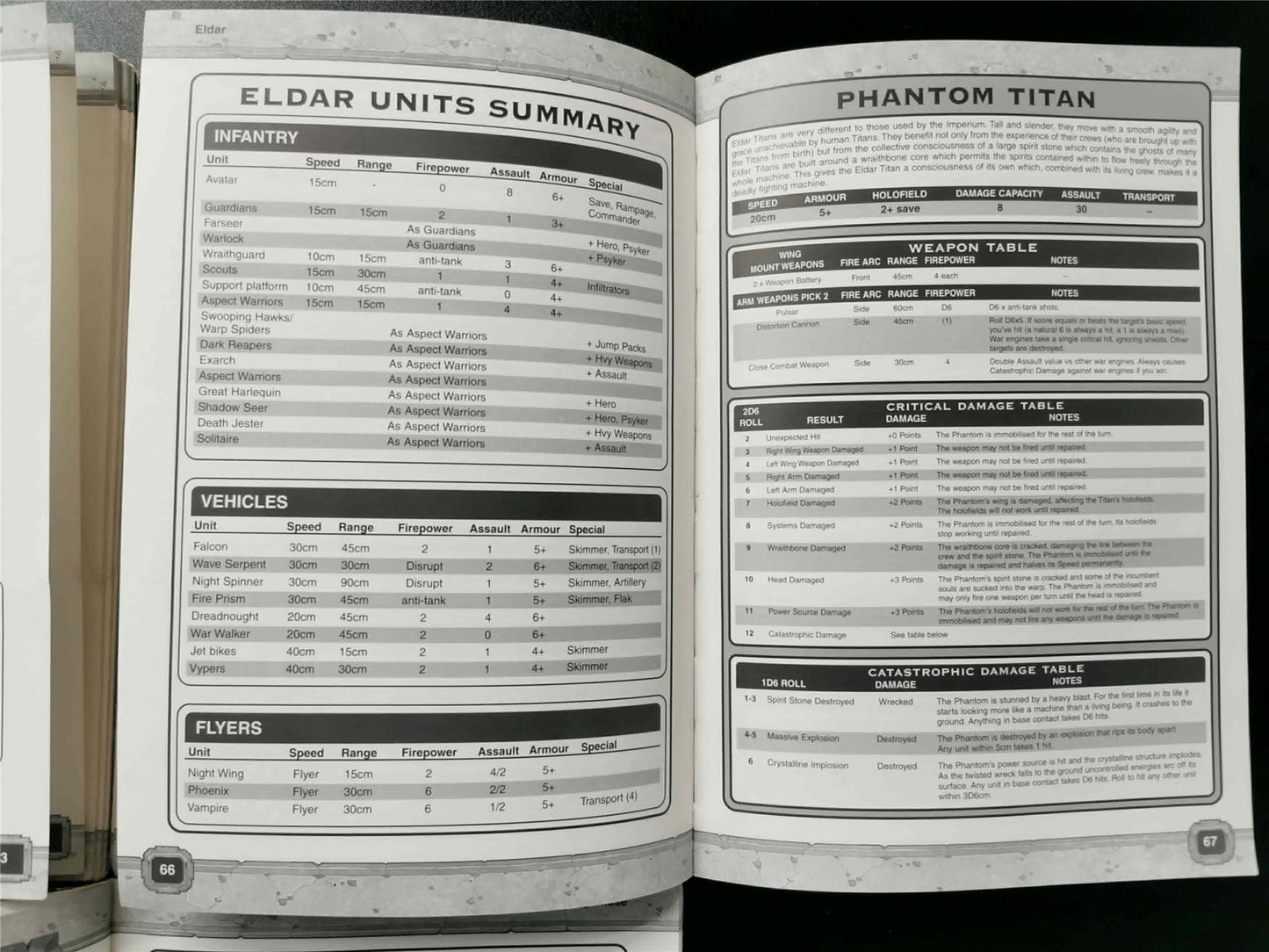 Warhammer Epic Booklet Set: Battles & Rule Book & Armies - Rulebook Softback #1GH