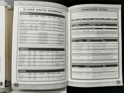 Warhammer Epic Booklet Set: Battles & Rule Book & Armies - Rulebook Softback #1GH