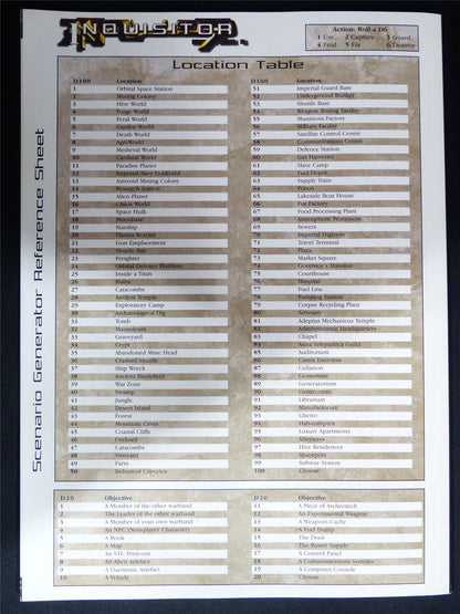 Fanatic #6 Games Workshop Magazine #1W5