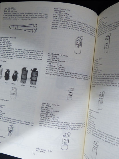 The Morrow Project - Roleplaying Booklet #2RG