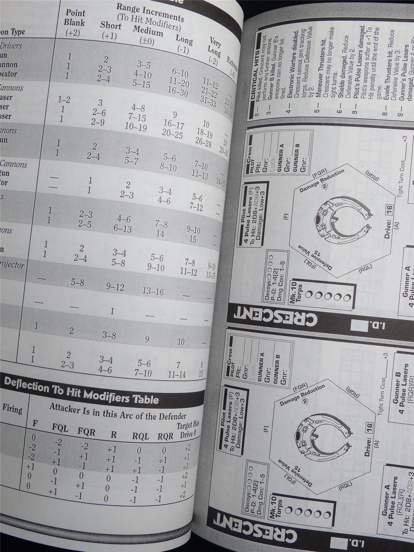 Silent Death: Sunrunners Miniatures Sourcebook - I.C.E. Booklet #2RA