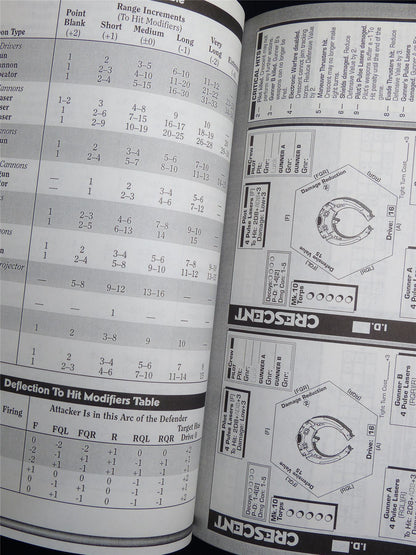 Silent Death: Sunrunners Miniatures Sourcebook - I.C.E. Booklet #2RA