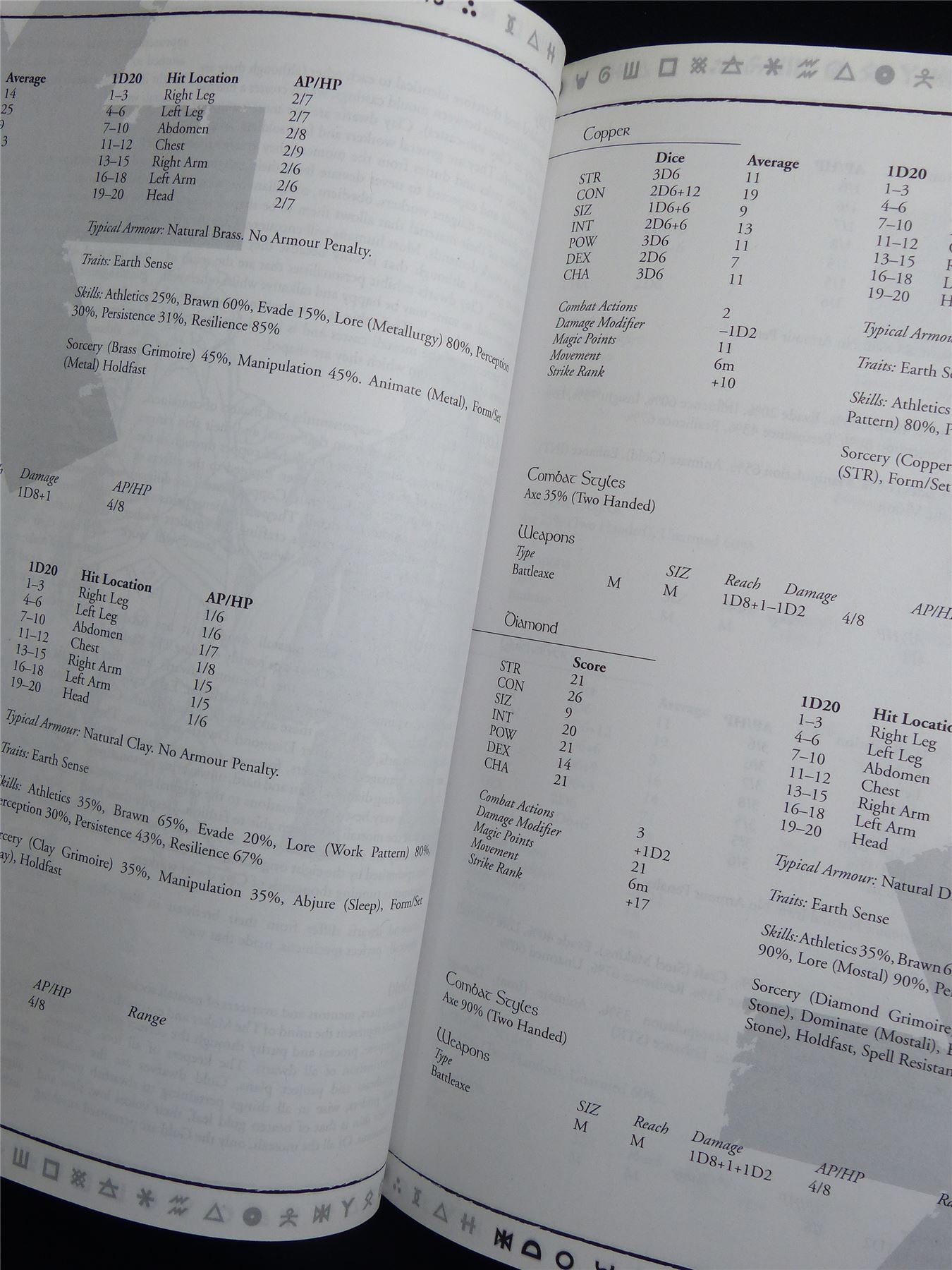 RuneQuest II: Monster Coliseum - Roleplaying Hardback #2M9