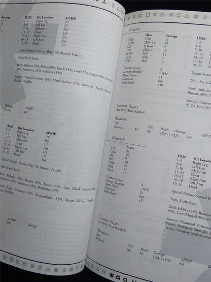 RuneQuest II: Monster Coliseum - Roleplaying Hardback #2M9