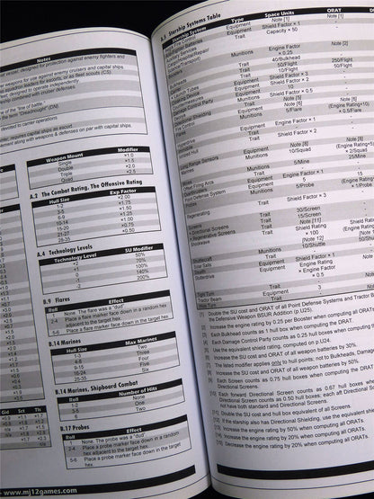 Starmada 2020 Rules Annex Rulebook - Majestic Twelve Games Softback #2UJ