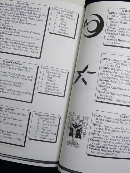 Silent Death: Rules of Warfare II Miniatures Sourcebook - I.C.E. Booklet #2R3