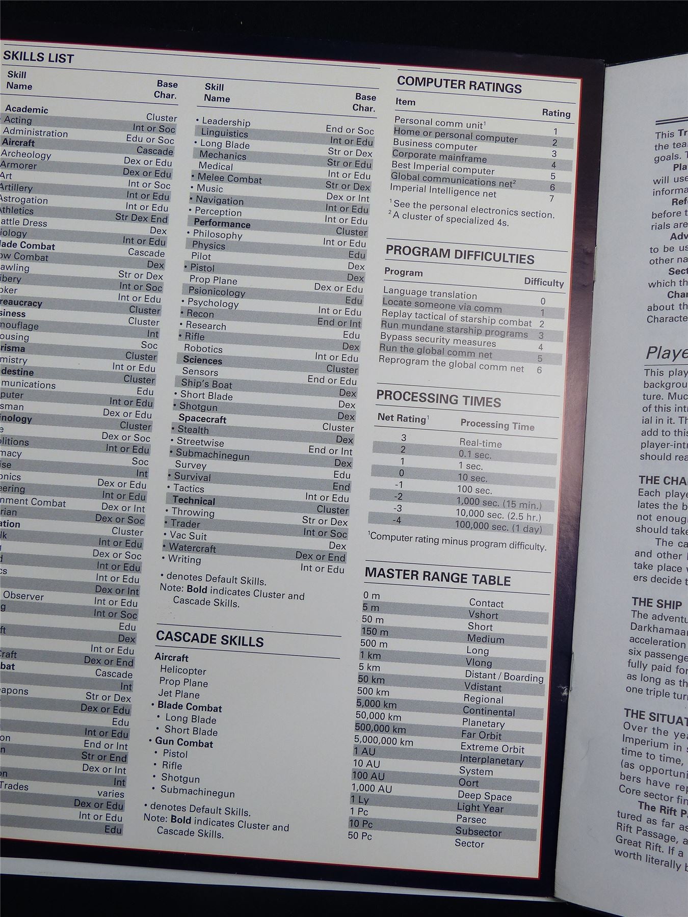 Traveller Game Screen - GDW Roleplaying Booklet #2RW