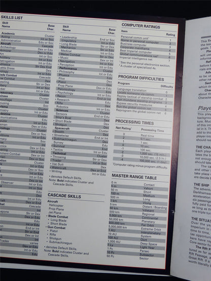Traveller Game Screen - GDW Roleplaying Booklet #2RW
