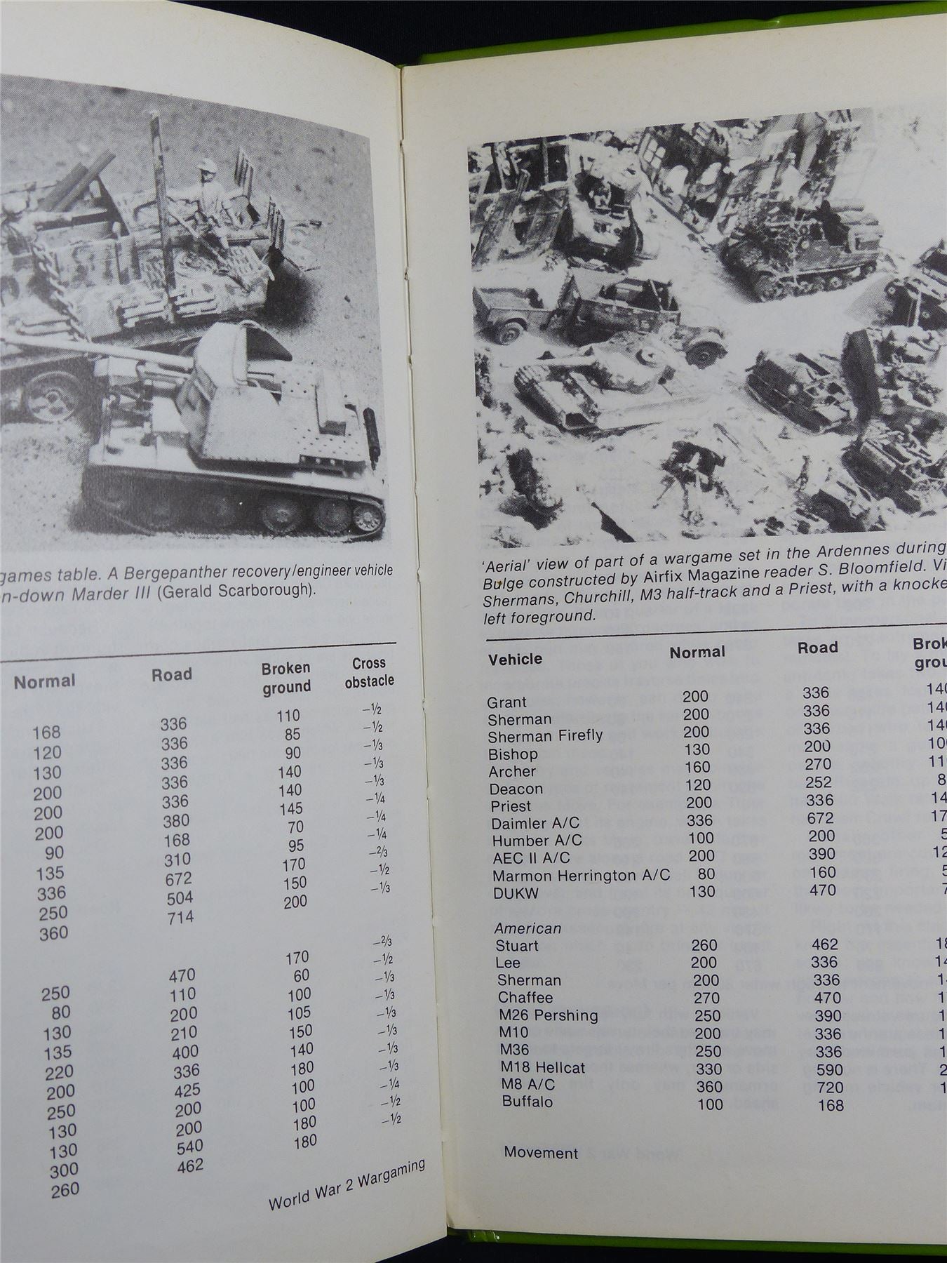 World War 2 Gaming Guide 15 - Airfix Book Hardback #2W6