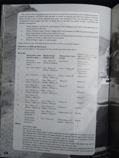 Contact! Wargames Rules for 1946-2006 and Beyond - Miniatures Rulebook #2SD