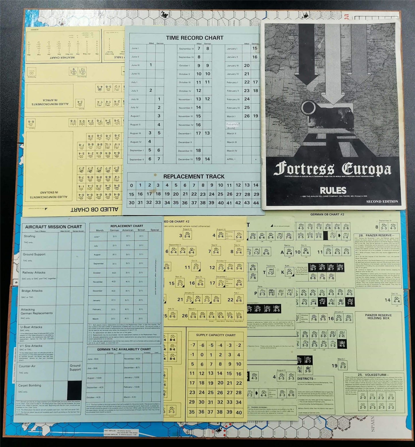 Fortress Europa: World War II Invasion Game - Great Condition #63