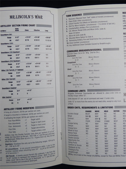 Mr Lincoln's War: Regimental Combat in the American Civil War - Miniatures Rulebooklet #2SE