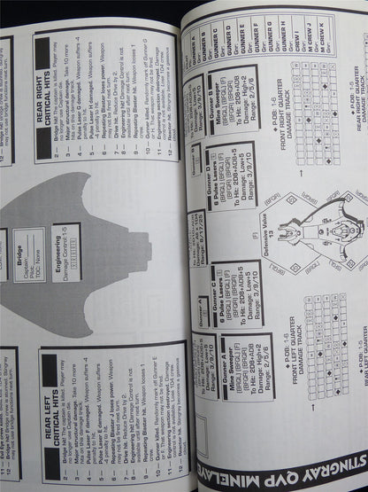 Silent Death: Qraj Void Protectorate Miniatures Sourcebook - I.C.E. Booklet #2R7