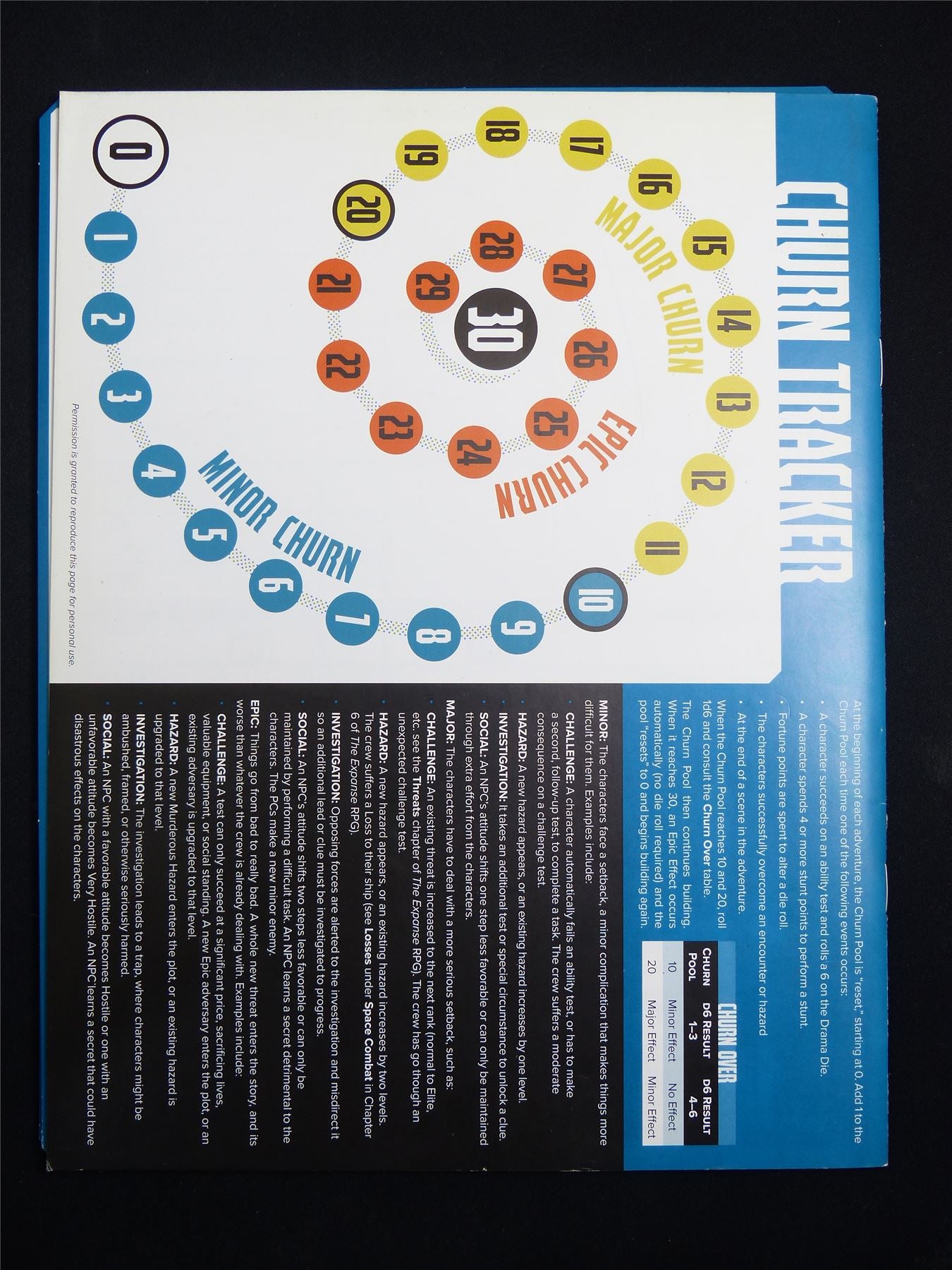 The Expanse Game Master's Kit Roleplay Booklet #1XG