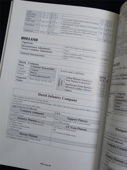 Poor Bloody Infantry: Company Level Combat in WW2 Miniatures Rulebook #2RZ