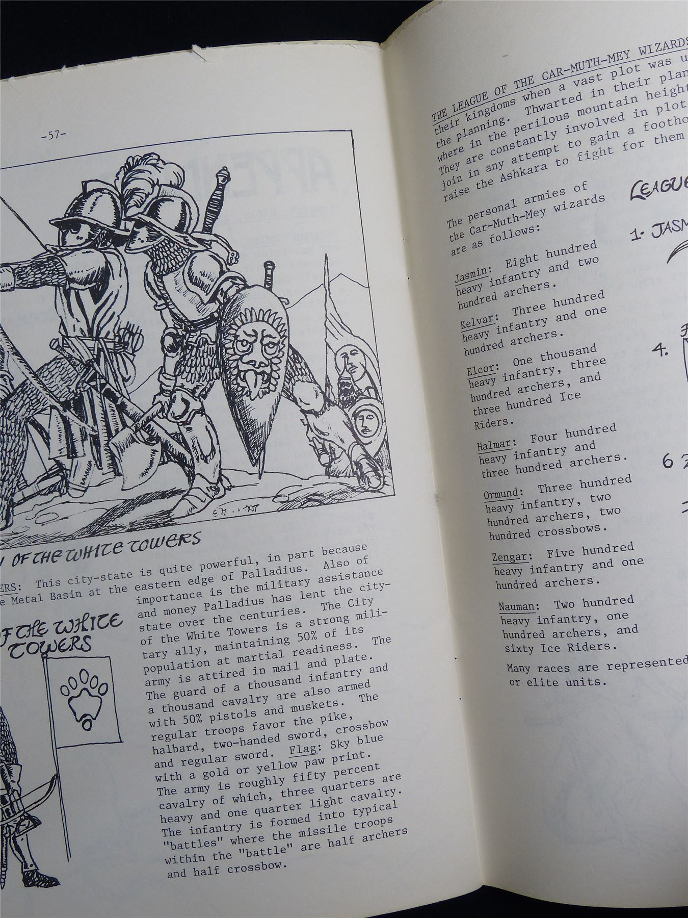 Archworld Fantasy Miniatures Rules - Fantasy Games Unlimited Booklet #2RI