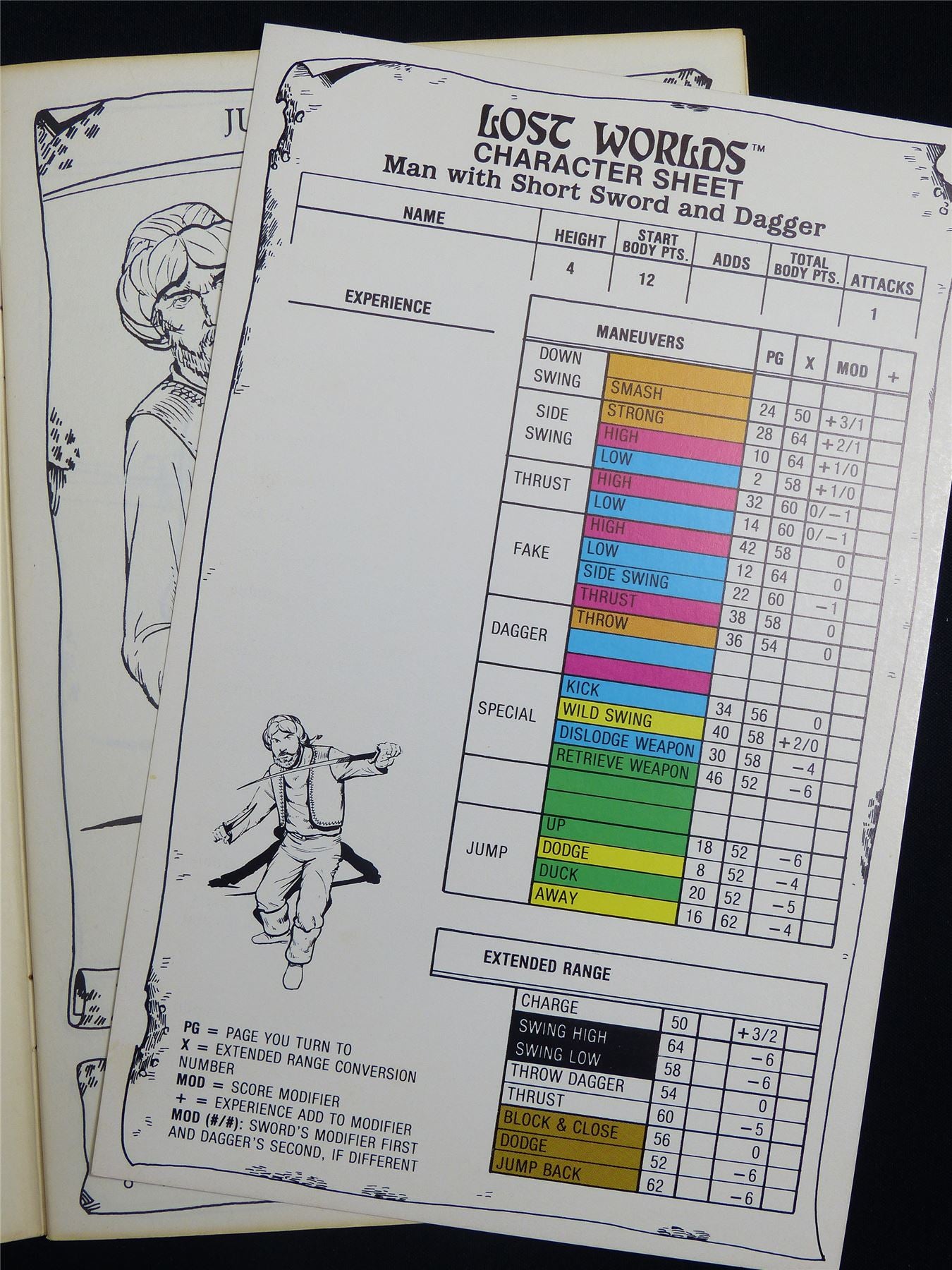 Lost Worlds Fantasy Combat Book: Man With Short Sword and Dagger - Booklet #2TN