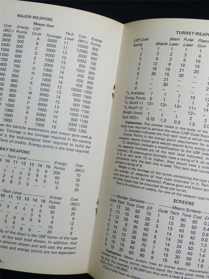 Traveller: Book 5 High Guard - Roleplaying Booklet #2TB