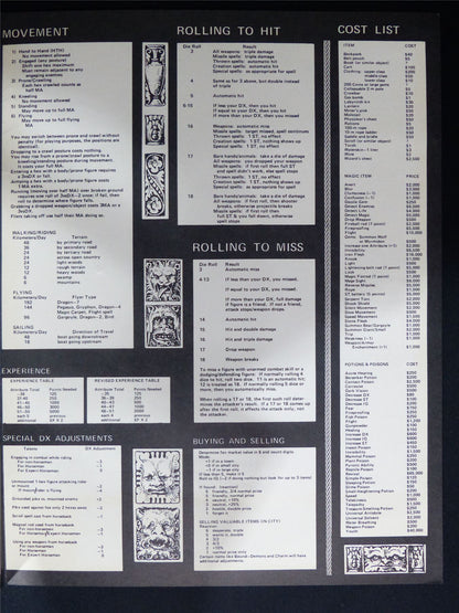 Fantasy Master's Screen: The Fantasy Trip - Metagaming Booklet #2MV